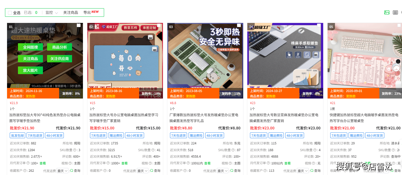 品指南：5大核心品类 + 节点备货技巧开